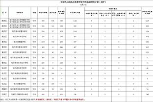 胜率76.2%！萨利巴在阿森纳主场首发21场英超，战绩16胜4平1负